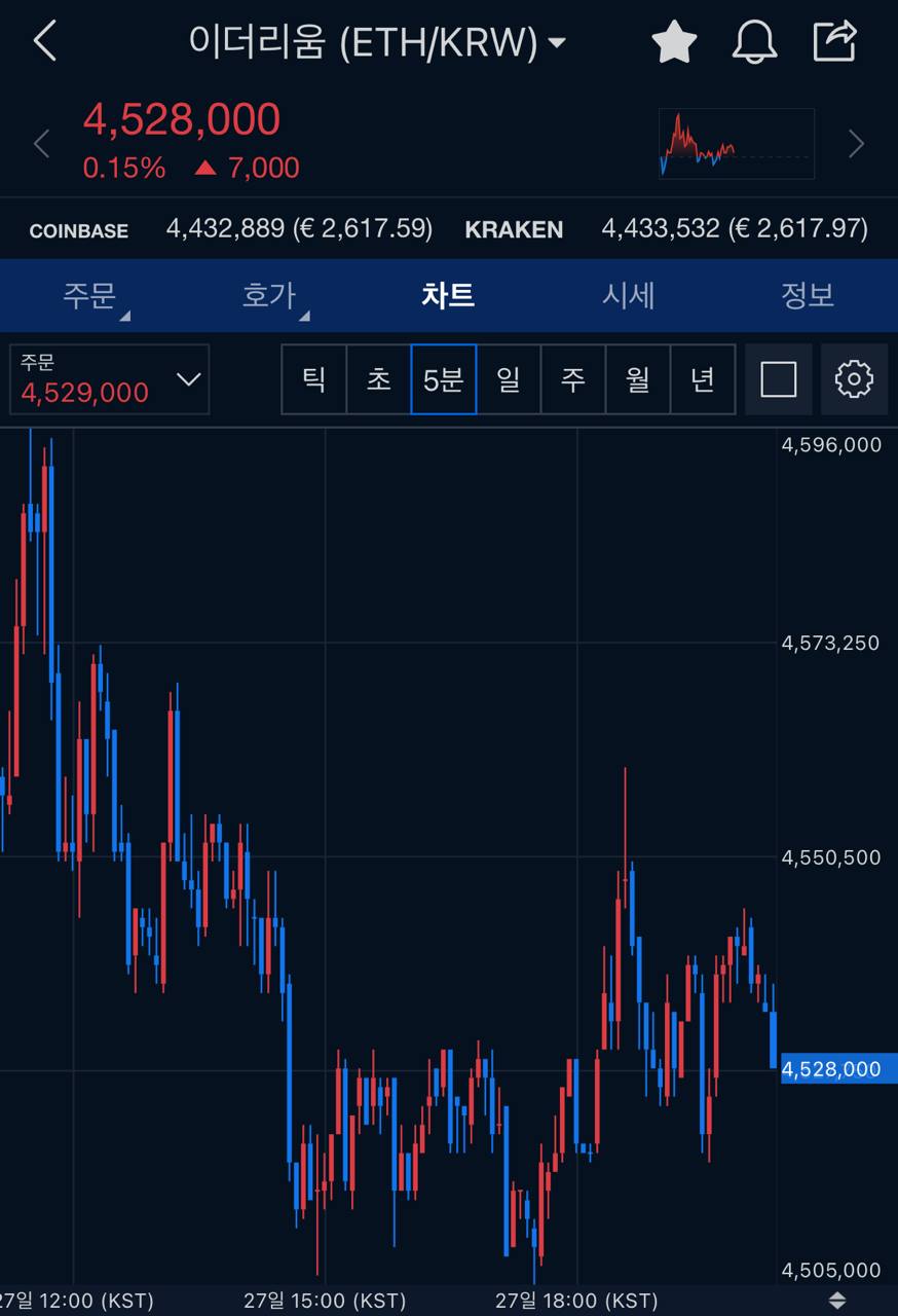 Connecticut’s Department of Consumer Protection has ordered Robinhood