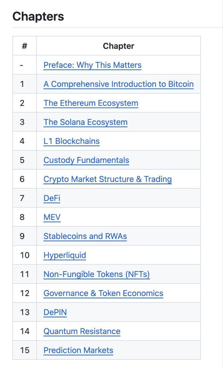 不要只向那些坐在家里自称币圈专家的人学习，以免被莫名其妙地 “洗脑”