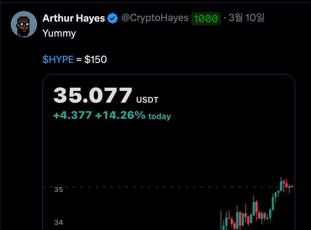Arthur Hayes 的资历不可忽视，但有时候他的言论需要有所筛选