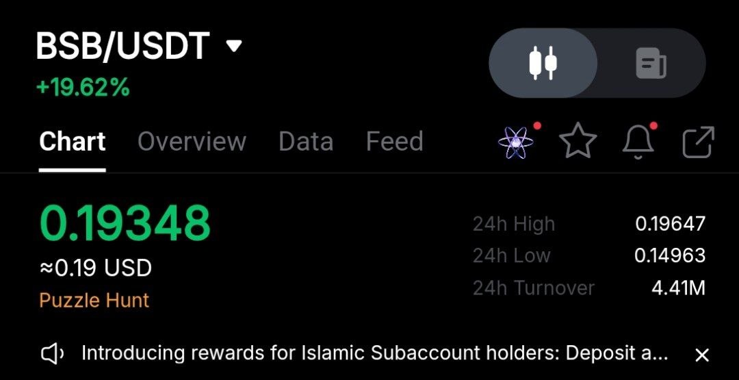 Blotstreet 创历史最高价（ATH）是什么情况
