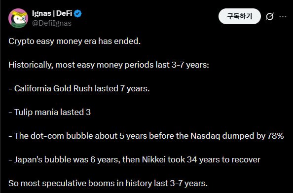 加密货币轻松赚钱的时代已经结束