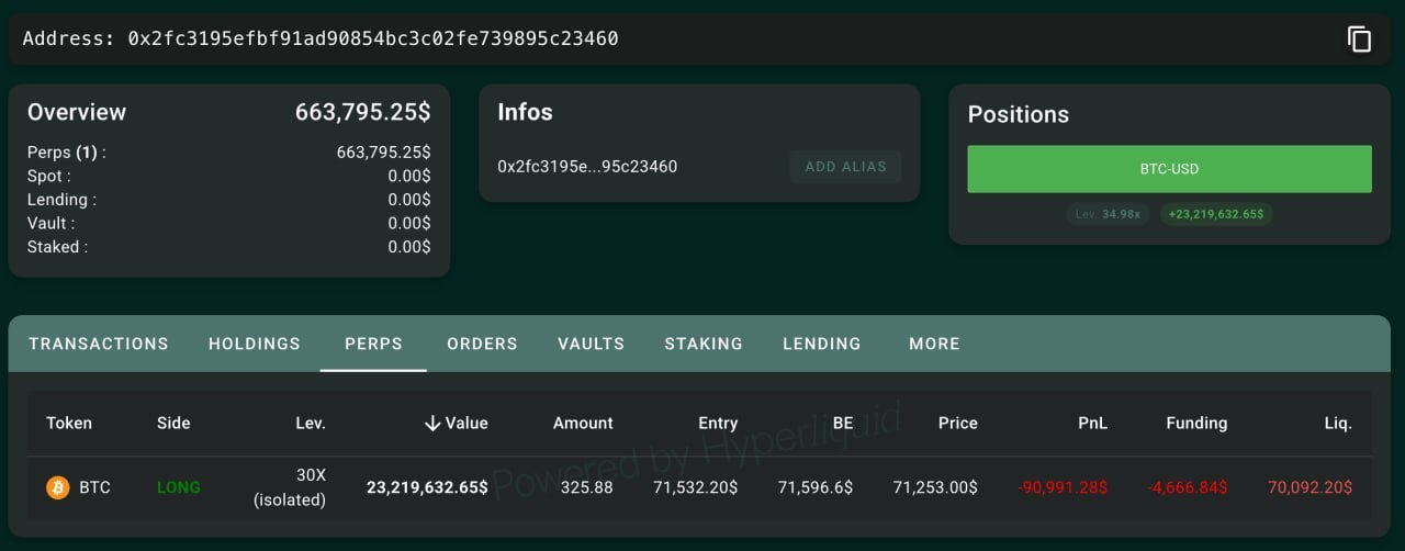 多头与空头的战争，谁是赢家？