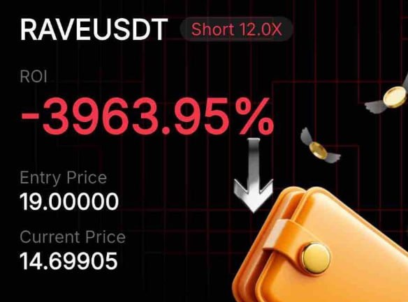 在 19 美元价位做空 $RAVE 的人，因资金费率已达到约 -4000%